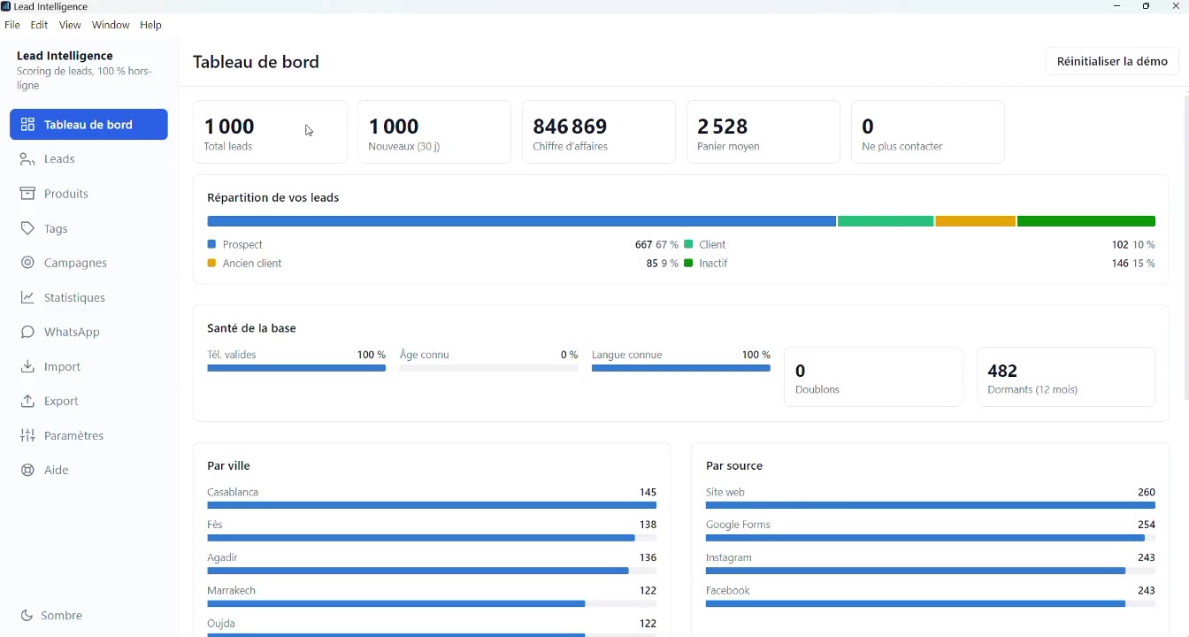 Aperçu de l'application Lead Intelligence